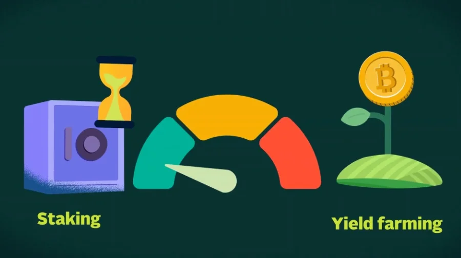 Comparison showing yield farming with instant access versus staking with a time-locked safe icon.