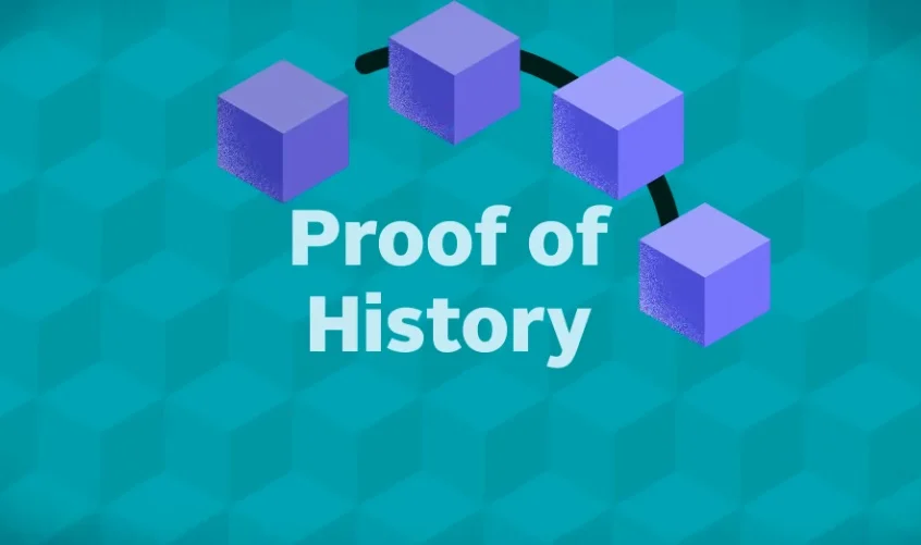 Visualization of Solana's Proof of History mechanism as a secure clock.