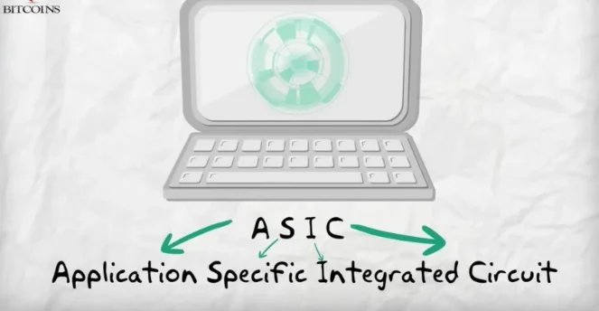 Illustration of a laptop with the label ASIC - Application Specific Integrated Circuit