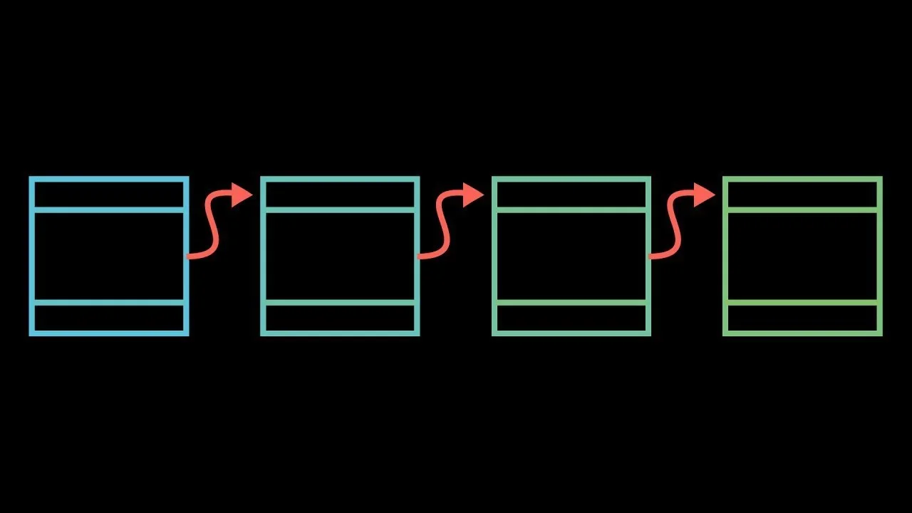 What Is Bitcoin and How Does It Work?