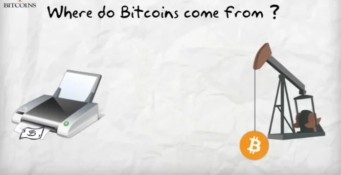 Animation showing a printer printing dollar bills and an oil pump extracting Bitcoin logos