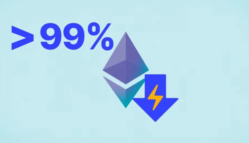 The Ethereum logo above a downward arrow with a lightning bolt, next to percentages increasing up to over 99%.