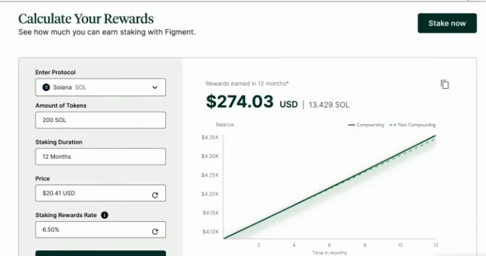 Figment staking calculator showing input fields for protocol, token amount, duration, price, and staking rewards rate, alongside a reward projection chart.