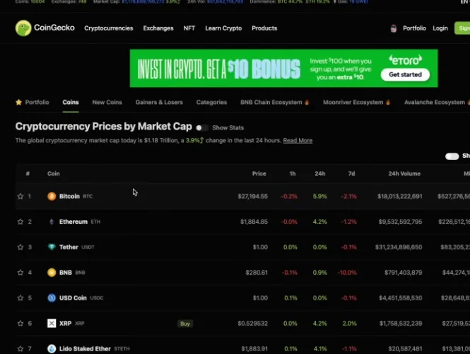 CoinGecko page displaying a list of cryptocurrencies by market cap with Solana at rank 10.