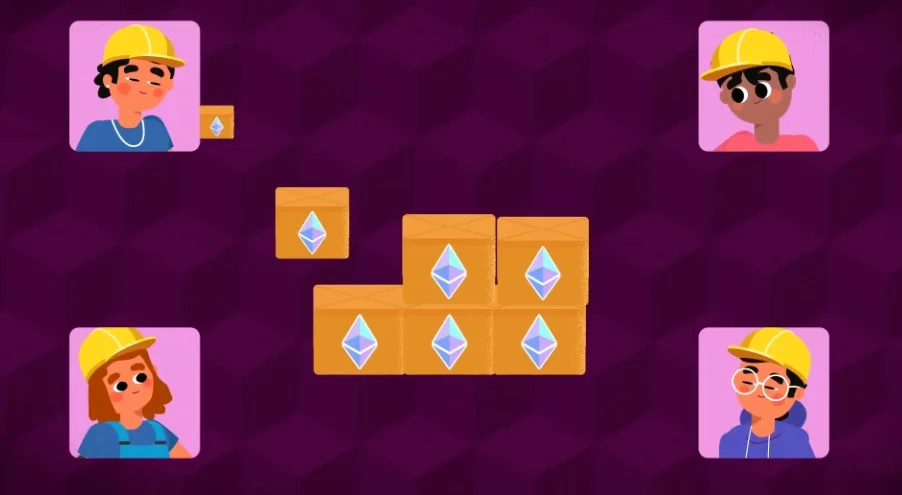 Flowchart showing validators verifying transactions and creating blocks on the blockchain.