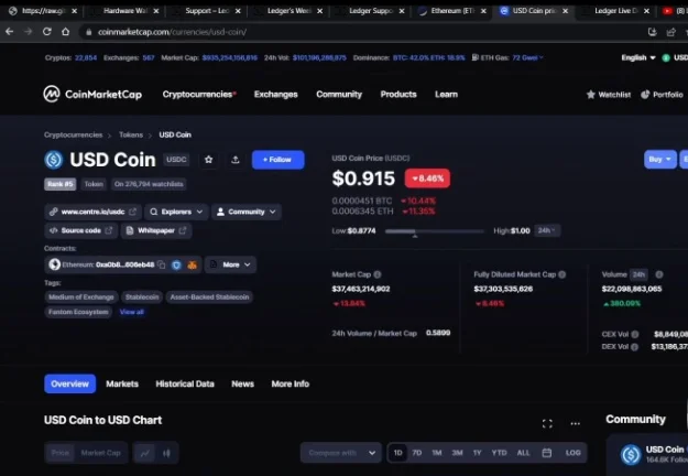 The USD Coin page on CoinMarketCap, highlighting the contract address for Ethereum.