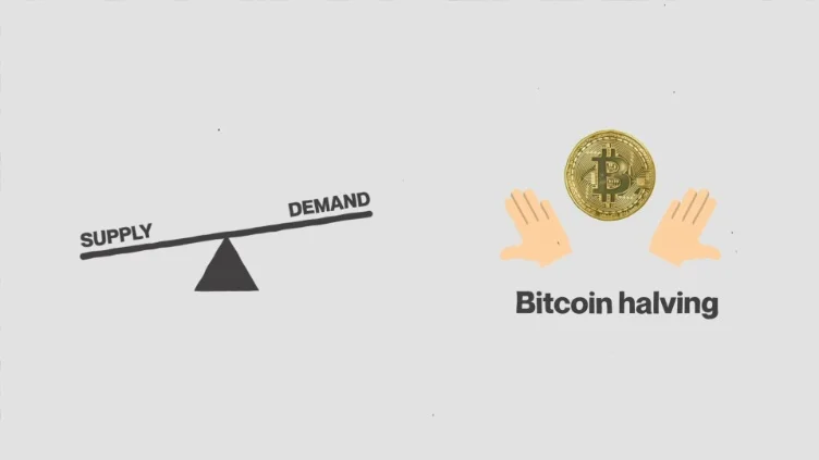 Balance scale showing supply decreasing while demand increases.