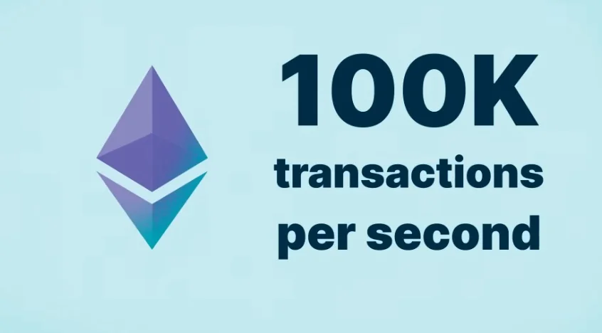 The Ethereum logo next to the text '100K transactions per second'.